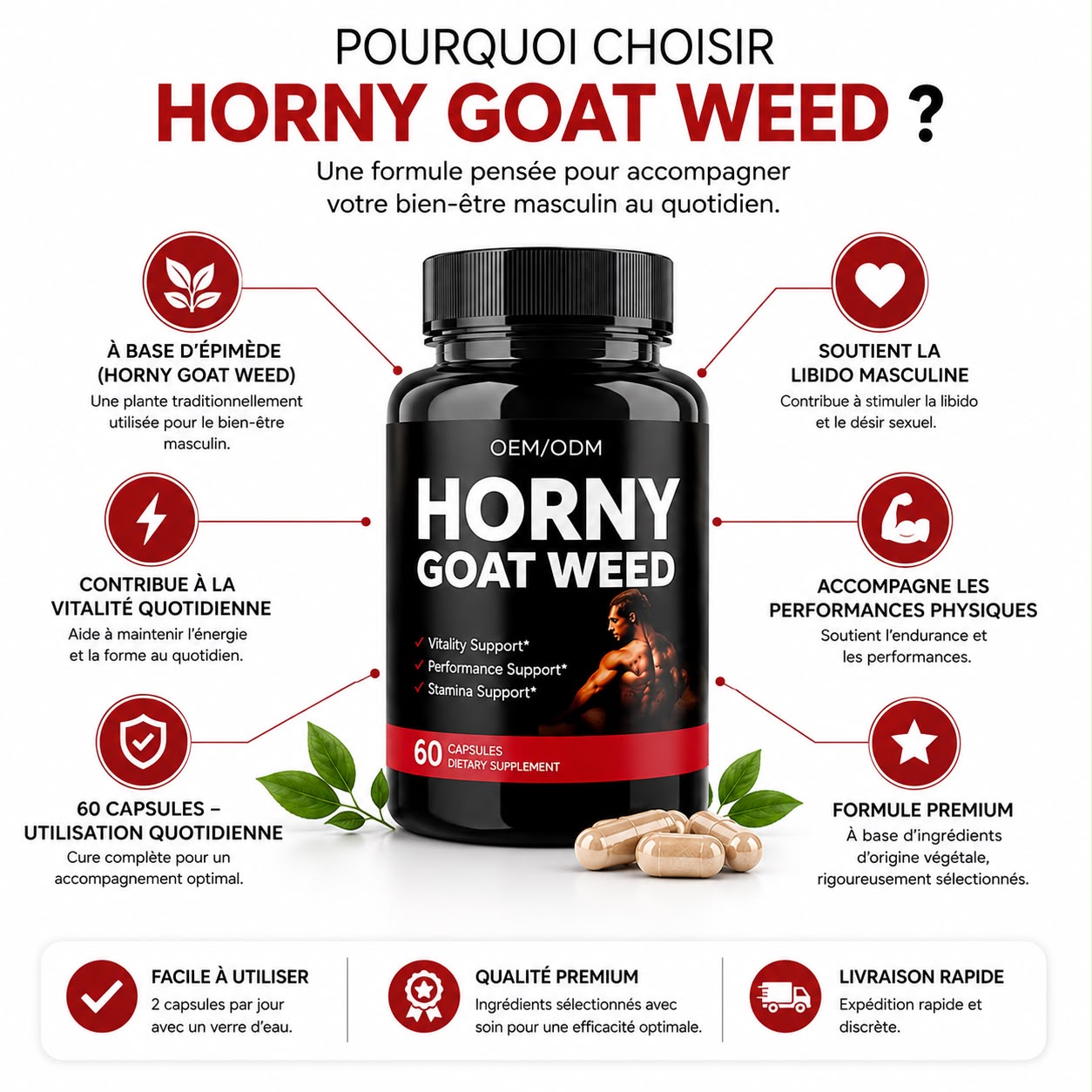 HORNY Goat Weed™ - Vitalité & Performance Masculine